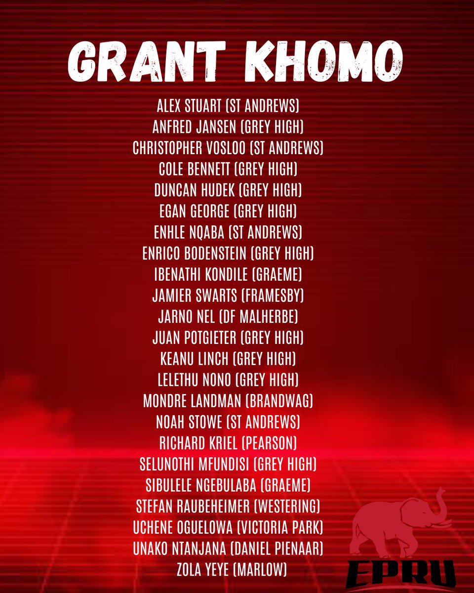 Eastern Province have named their youth week squads 🤩 

Congrats to all selected, for full list of squads: nextgenxv.com/2025/05/21/eas…
