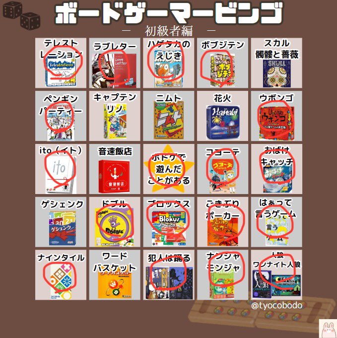 ノーボードゲーマー