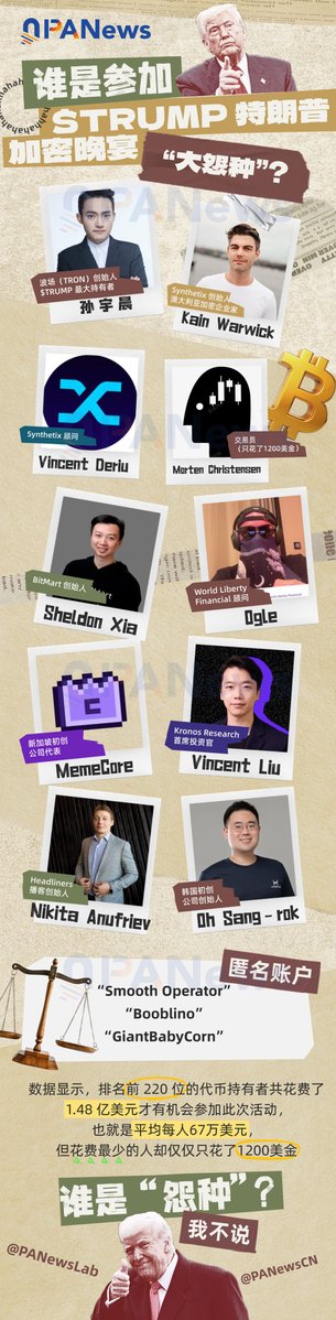 🚨 BREAKING: "Sun Yuchen conferma la sua partecipazione alla cena presidenziale americana: il fondatore di TRON tra i protagonisti"