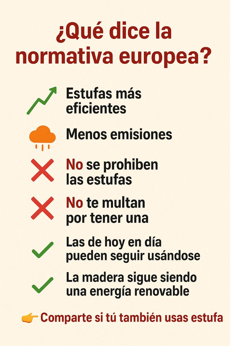 🚨 ¡ATENCIÓN!
❌ La UE NO ha prohibido las estufas de leña.
🪵 La madera sigue siendo una fuente renovable y permitida.
👉 Lo explicamos aquí:
🔗 centralbiomasa.com/blog/post/6/no…
#Bulo #EstufasDeLeña #NormativaUE #Ecodesign2022 #CalefacciónSostenible #FakeNews #EnergíaRenovable #Biomasa