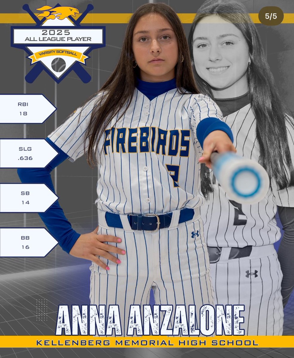 Anna Anzalone tweet media