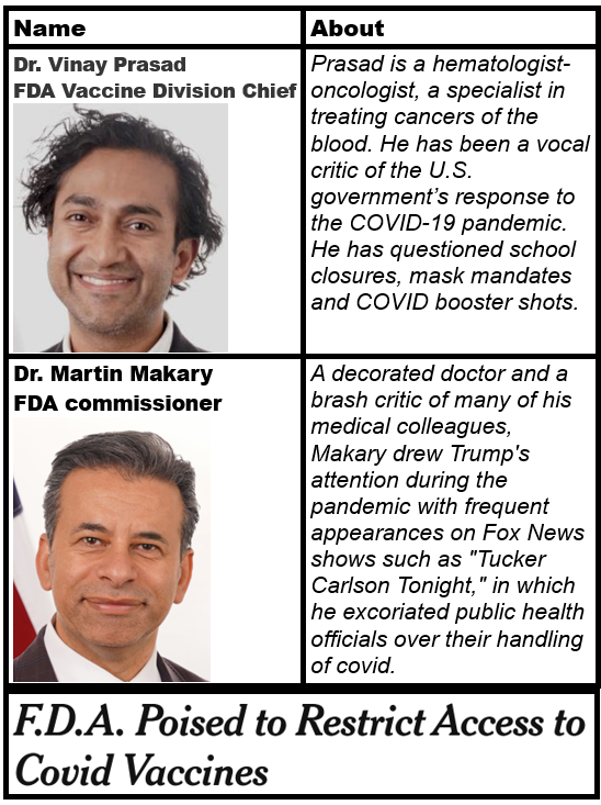 bennel62's tweet image. What happens when #antivaxxers take over at the @US_FDA @RobertKennedyJr paging #snookered @BillCassidy  paulsnewsline.blogspot.com/2025/05/what-h…