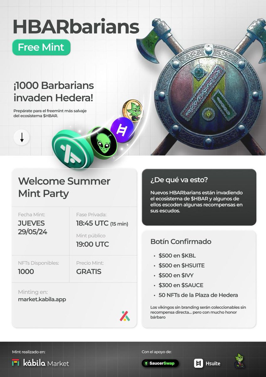 Se los dije!!!

📢 Nuevo mint en <a href="/KabilaES/">Kábila</a> con 2000$ en premios!!!! 🔥

Varios proyectos de Hedera y Kábila se unieron para sortear 1000 NFT, muchos de ellos vienen premiados.

Estoy sorteando 15 WL para entrar al mint privado:

✅ Sigue a <a href="/KabilaES/">Kábila</a>  y @lunaticanto
✅ Like + RT a