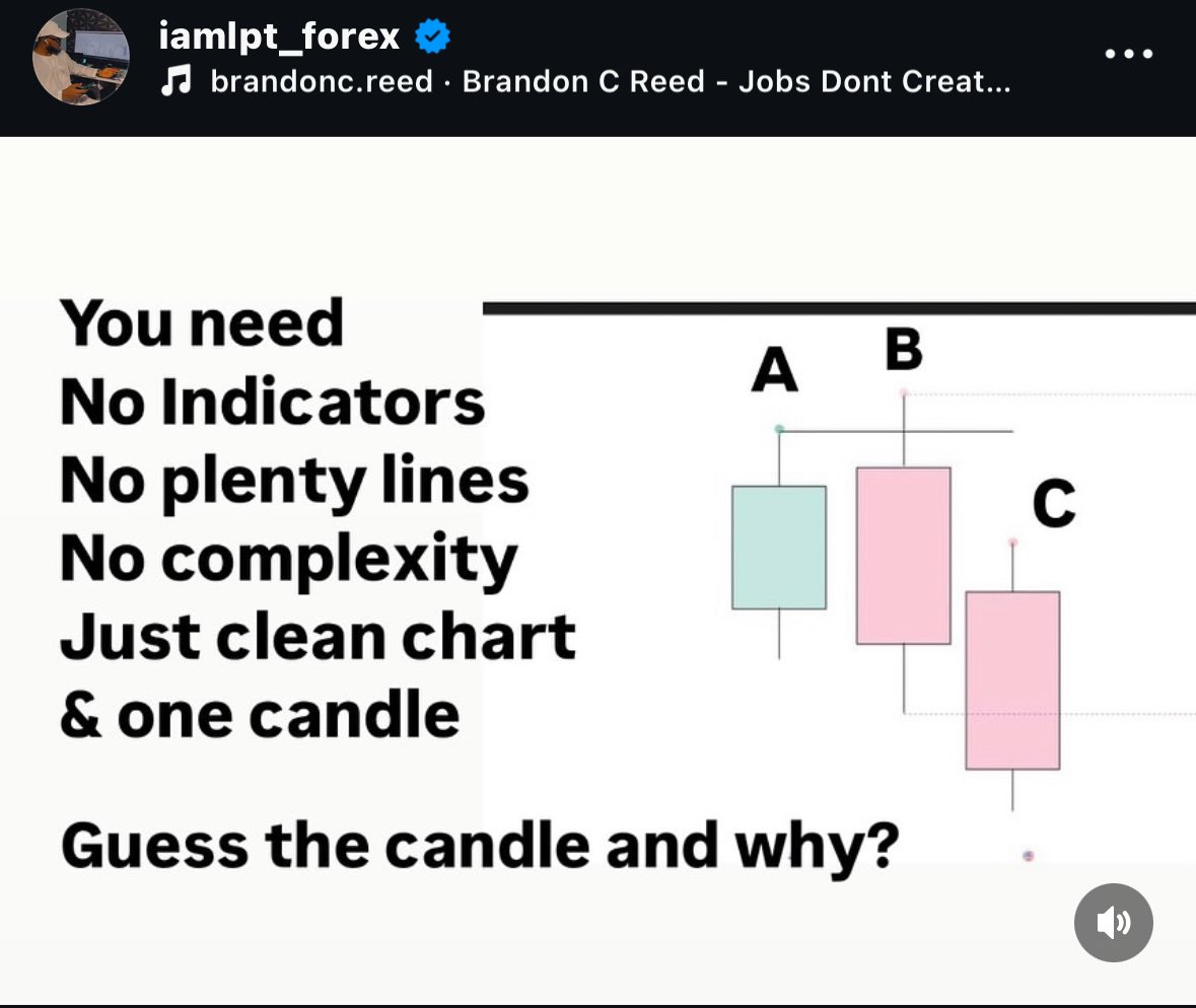 You need just one candle No indicators No plenty lines No complexity ...