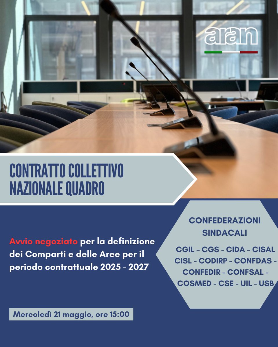aran_agenzia's tweet photo. Trattativa in corso @aran_agenzia e #Confederazioni #sindacali per #avvio #negoziato #CCNQ definizione #Aree e #Comparti per il periodo contrattuale 2025 - 2027 https://t.co/3dKdxk0TvB