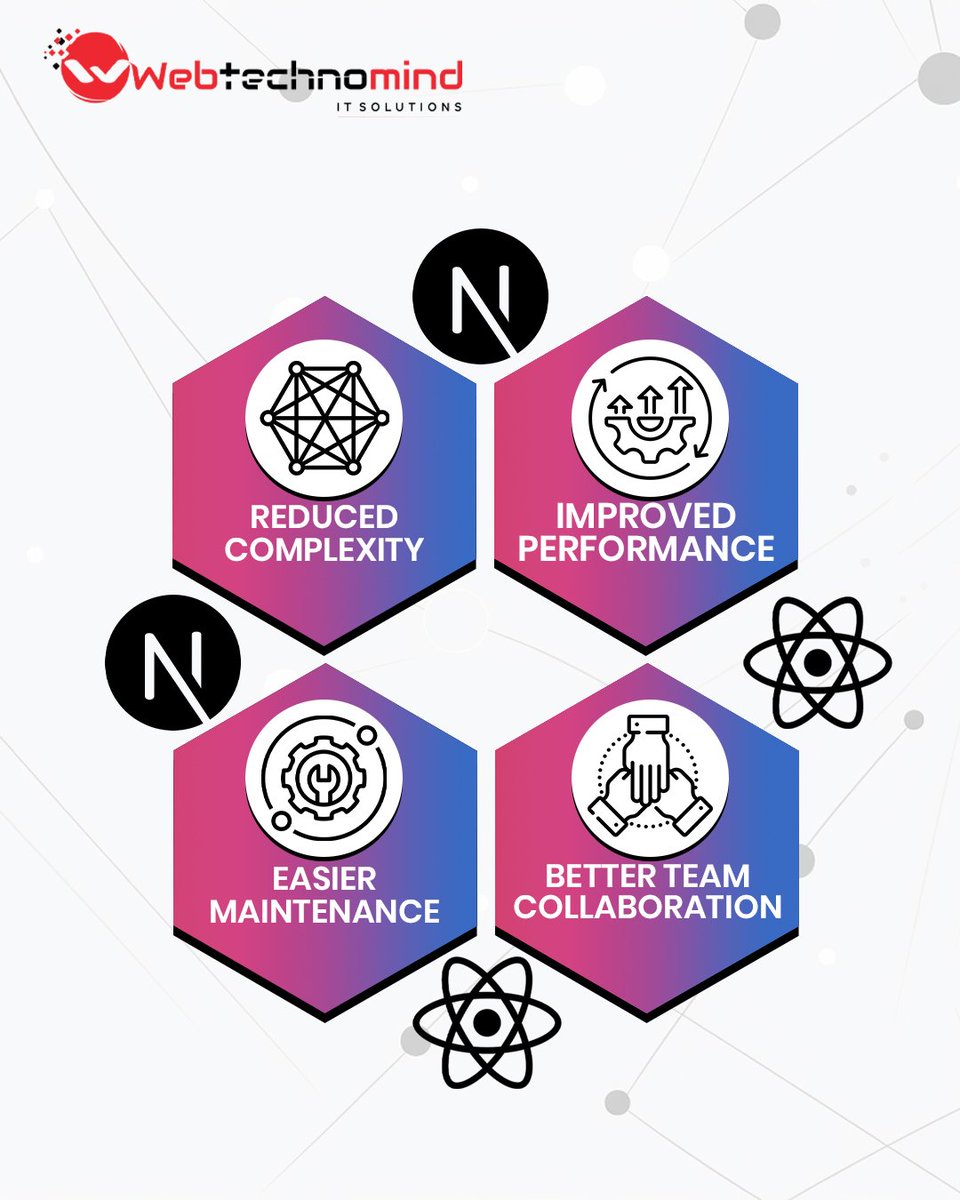 webtechnomind's tweet image. Are You Juggling Multiple Frontend Libraries? 

1. Reduced Complexity
2. Improved Performance
3. Easier Maintenance
4. Better Team Collaboration
.
.
#webtechnomind #amitkumar #nextjs #javascript #reactjs #react #coding #html #programming #webdeveloper #frontend #developer