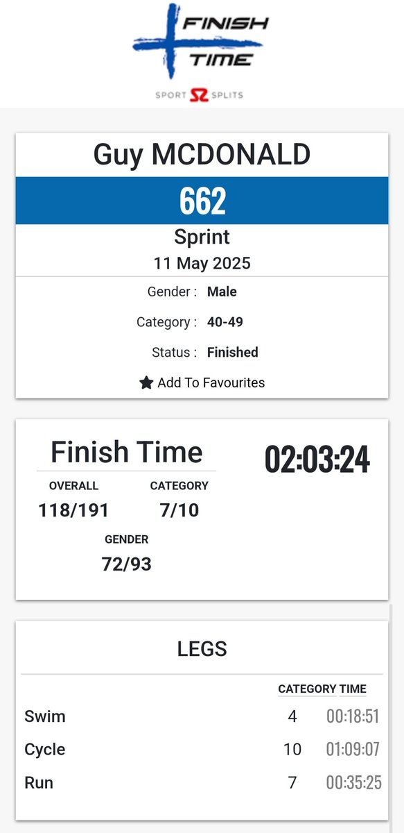 Here we go, AGAIN! It's been 6 days <a href="/Discovery_SA/">@Discovery_SA</a> <a href="/Vitality_SA/">Discovery Vitality</a> since I logged my results of the Race2Hermanus Triathlon and still no more points awarded than what I could get for walking a Parkrun!? Please investigate and advise!!