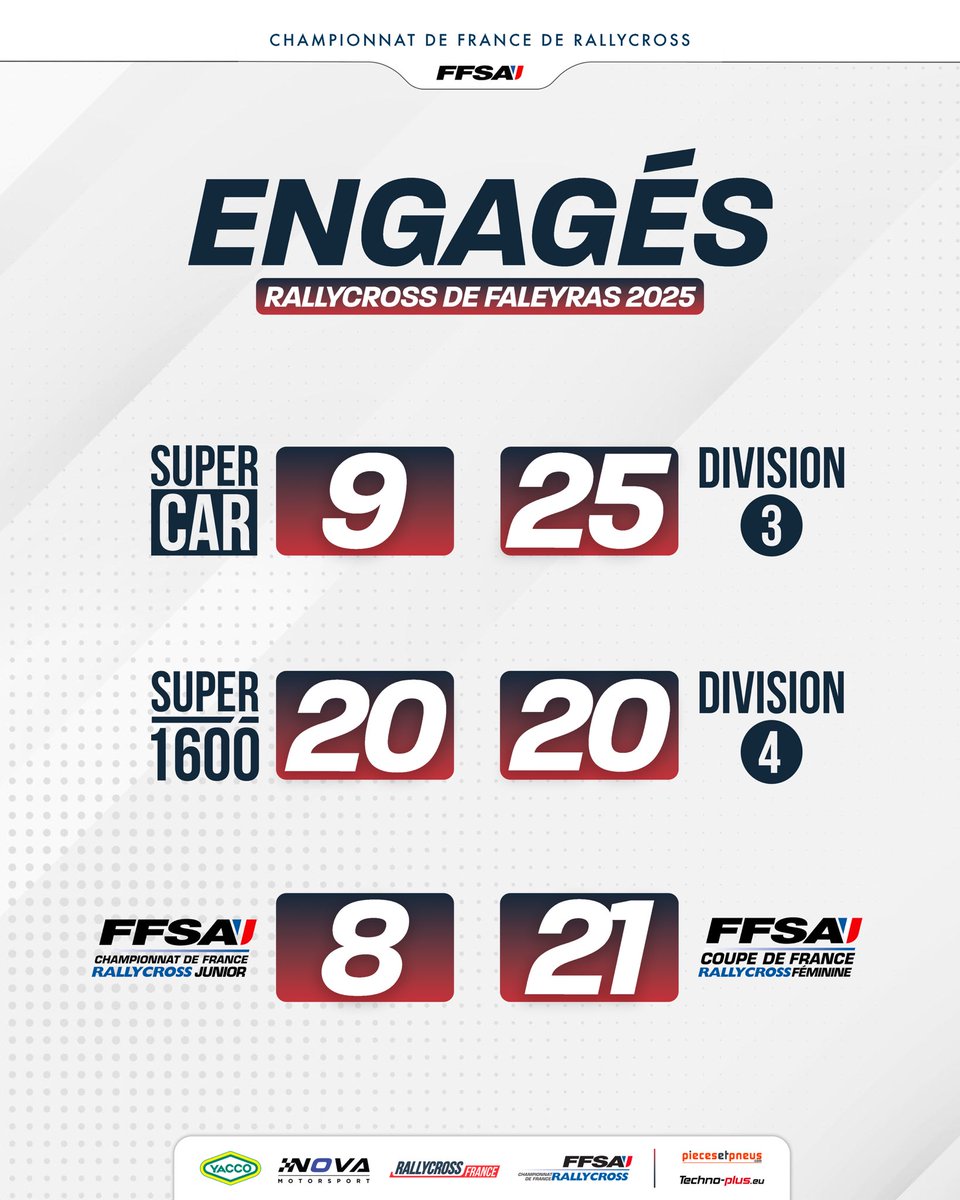 Rallycross France tweet media