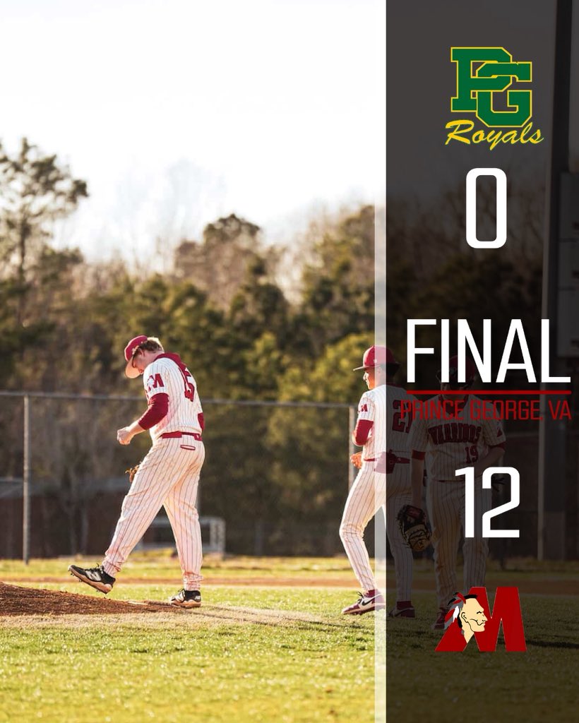 Matoaca Baseball (@matoacabaseball) on Twitter photo Warriors get a big win last night against PG 12-0. <a href="/SethCHarrison/">Seth Harrison</a> <a href="/ThackerGray/">Gray Thacker</a> both had 3H <a href="/JTBrown25/">Jordan (JT) Brown</a> <a href="/drew_covington2/">Drew Covington</a> <a href="/Clangster18/">Colin Langster</a> <a href="/xevon_wilkinson/">Xevon Wilkinson</a> all w/ 2H solid pitching from <a href="/grantcapel10/">Grant Capel</a> & <a href="/hayden_black2/">Hayden Black</a> ended the regular season 14-4 #WarriorPride β«οΈπ΄ Warriors get a big win last night against PG 12-0. <a href="/SethCHarrison/">Seth Harrison</a> <a href="/ThackerGray/">Gray Thacker</a> both had 3H <a href="/JTBrown25/">Jordan (JT) Brown</a> <a href="/drew_covington2/">Drew Covington</a> <a href="/Clangster18/">Colin Langster</a> <a href="/xevon_wilkinson/">Xevon Wilkinson</a> all w/ 2H solid pitching from <a href="/grantcapel10/">Grant Capel</a> & <a href="/hayden_black2/">Hayden Black</a> ended the regular season 14-4 #WarriorPride β«οΈπ΄