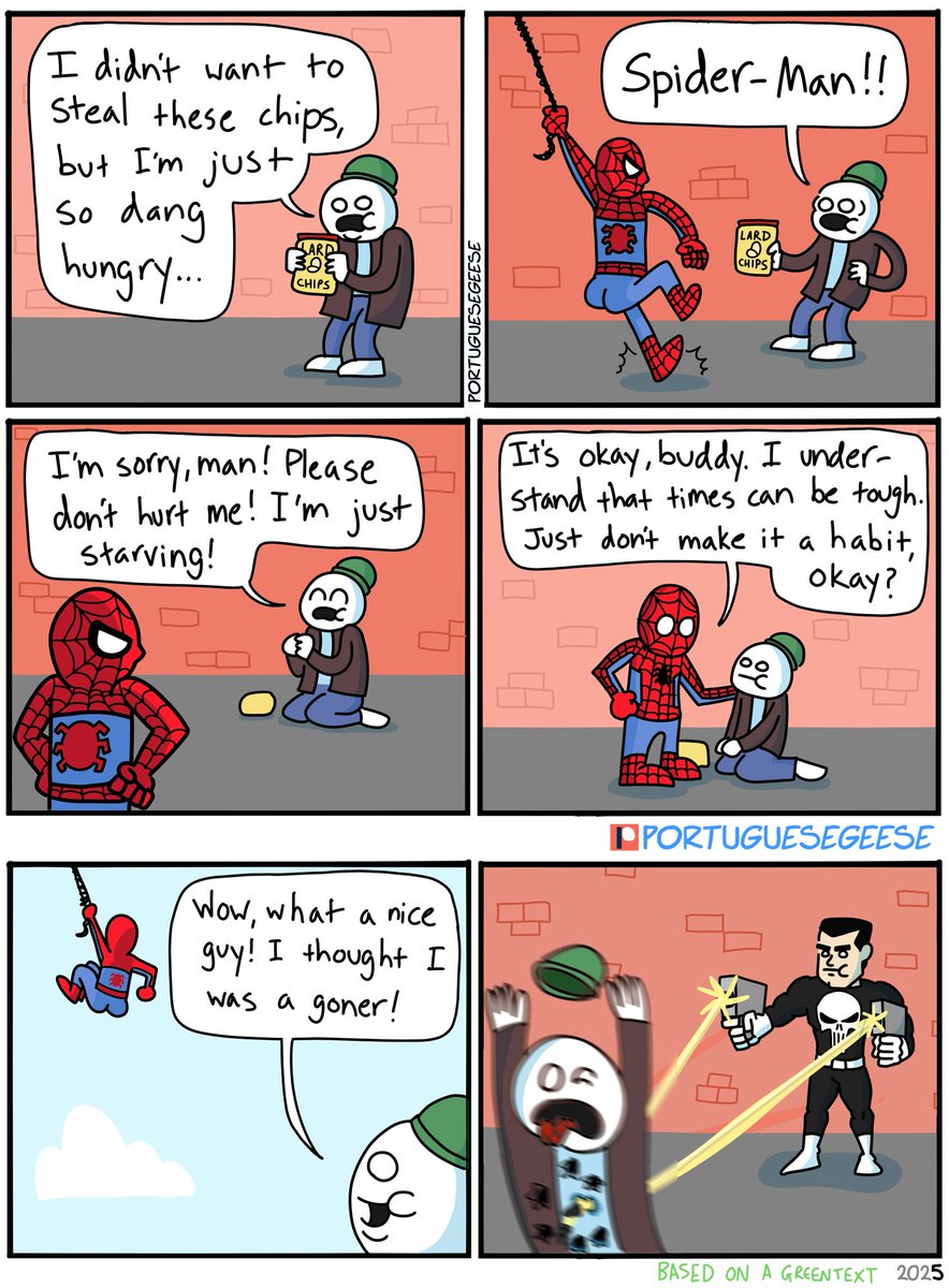 Life in the Marvel Universe