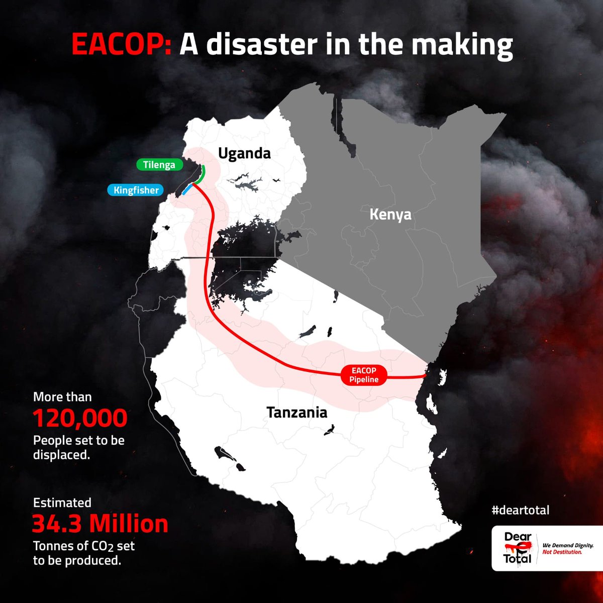 UhaiWetu's tweet image. Thomas Sankara warned us: He who feeds you controls you. He who drills your land displaces you. EACOP is control disguised as commerce. This continent won’t be sold off quietly.
#StopEACOP #DecolonizeDevelopment
#FreeKCB11