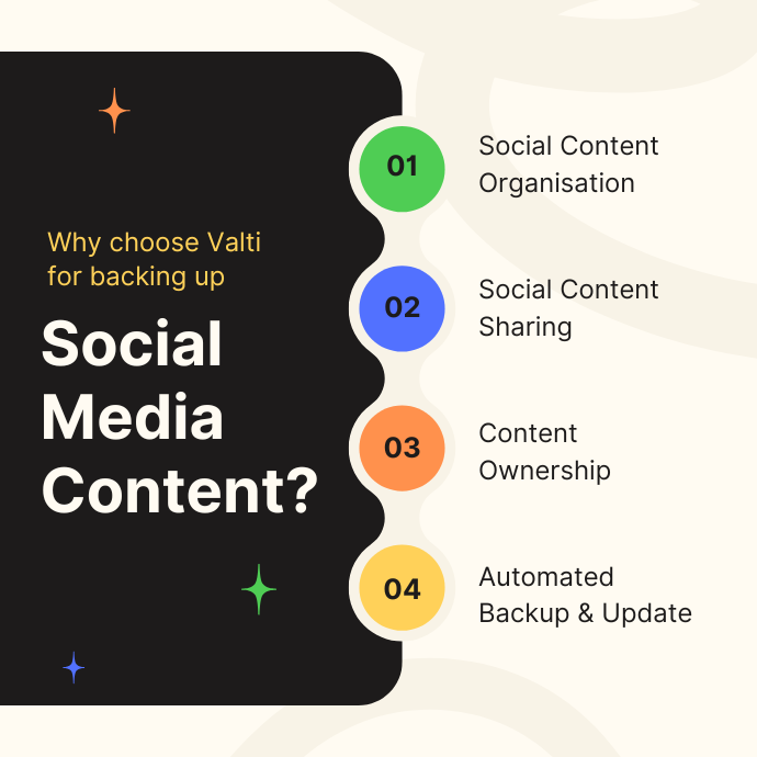Valti_io's tweet photo. Try Valti now - https://t.co/xCpkg3vJ0w
Also Download the App now from Playstore - https://t.co/rUhnSpMxyt

#ContentBackup #Valti #SocialMediaAutomation #CreatorTools #NeverLoseContent https://t.co/i9ienbiV7i