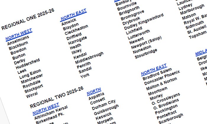 RFU North Regional Organising Committee tweet media