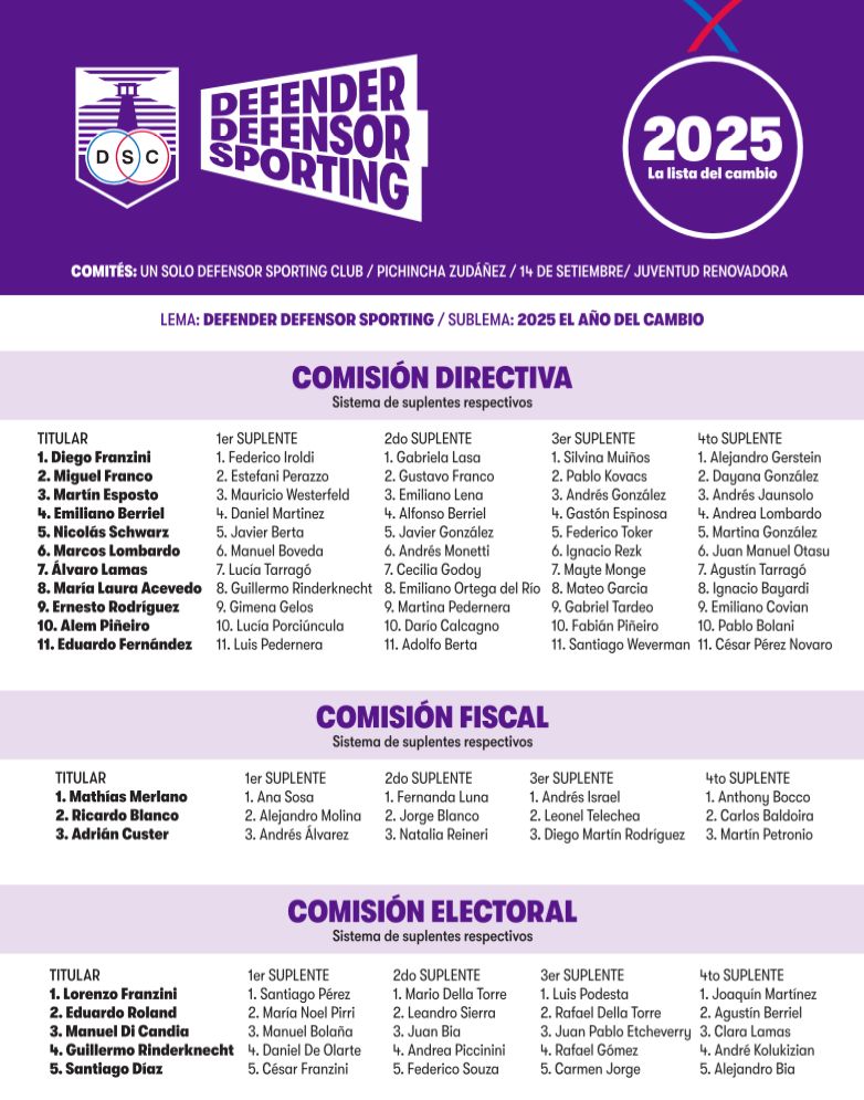 Juntos somos La 2025 y vamos a Defender Defensor Sporting. 

#DefenderDefensorSporting #Lista2025

<a href="/DiegoFranzini2/">Diego Franzini</a> 
<a href="/MiguelFranco95/">Miguel Franco</a>
<a href="/ElPineyrua/">El Piñe</a>
@TuertoMarino