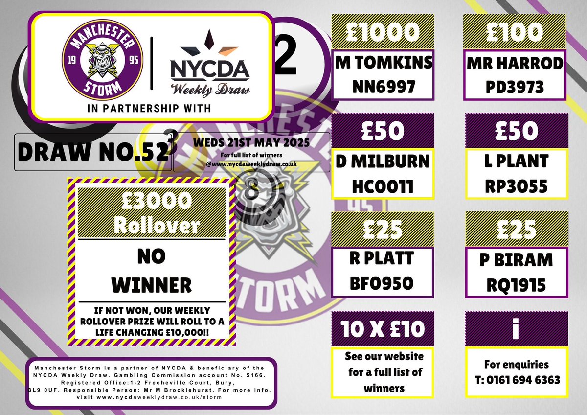 Storm Powerplay Partnership tweet media