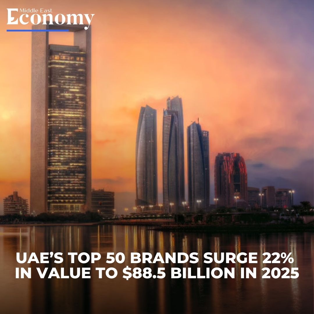 Economy_ME's tweet image. The combined value of the UAE’s top 50 brands has surged by 22% year-on-year, reaching $88.5 billion in 2025, with @ADNOCGroup retaining its title as the nation’s most valuable brand for the seventh consecutive year. 

Read more: economymiddleeast.com/news/uaes-top-… 

#UAE #BrandValue #ADNOC