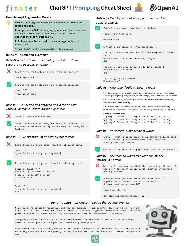 Anastasis_King's tweet image. ChatGPT Prompting CheatSheet: Get Better Results with Smarter Prompts 🧠⌨️🤖

#ChatGPT #PromptEngineering #CheatSheet #AItools #CyberSecurity #EducationOnly #ProductivityTips #GPT4 #InfoSec