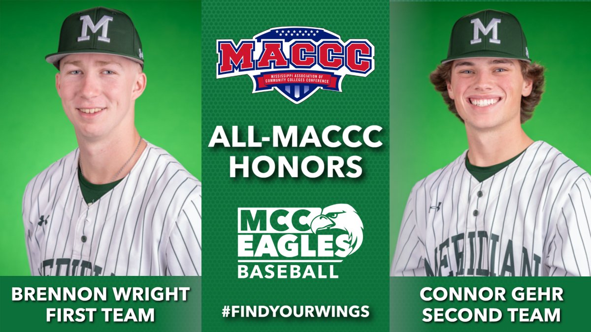 MeridianCC Athletics (@mcceaglessports) on Twitter photo ALL-MACCC. Congratulations to two outstanding <a href="/MCCEaglesBSB/">MCC Eagles Baseball ⚾️ 🇺🇸</a> players on being named ALL-MACCC. Captain Brennon Wright was named to the first team and freshman standout Connor Gehr was named second team. #WIDEOPEN ALL-MACCC. Congratulations to two outstanding <a href="/MCCEaglesBSB/">MCC Eagles Baseball ⚾️ 🇺🇸</a> players on being named ALL-MACCC. Captain Brennon Wright was named to the first team and freshman standout Connor Gehr was named second team. #WIDEOPEN