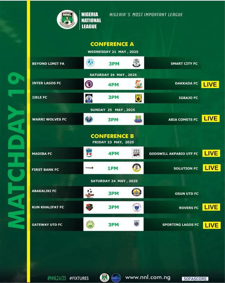 🚨 Fixture Alerts 
National League - Southern Conference.
Super Hot weekend for the super 8 qualifications