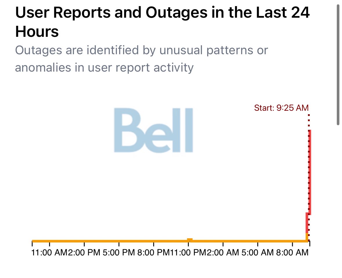 Ryan Gerritsen🇨🇦🇳🇱 tweet media