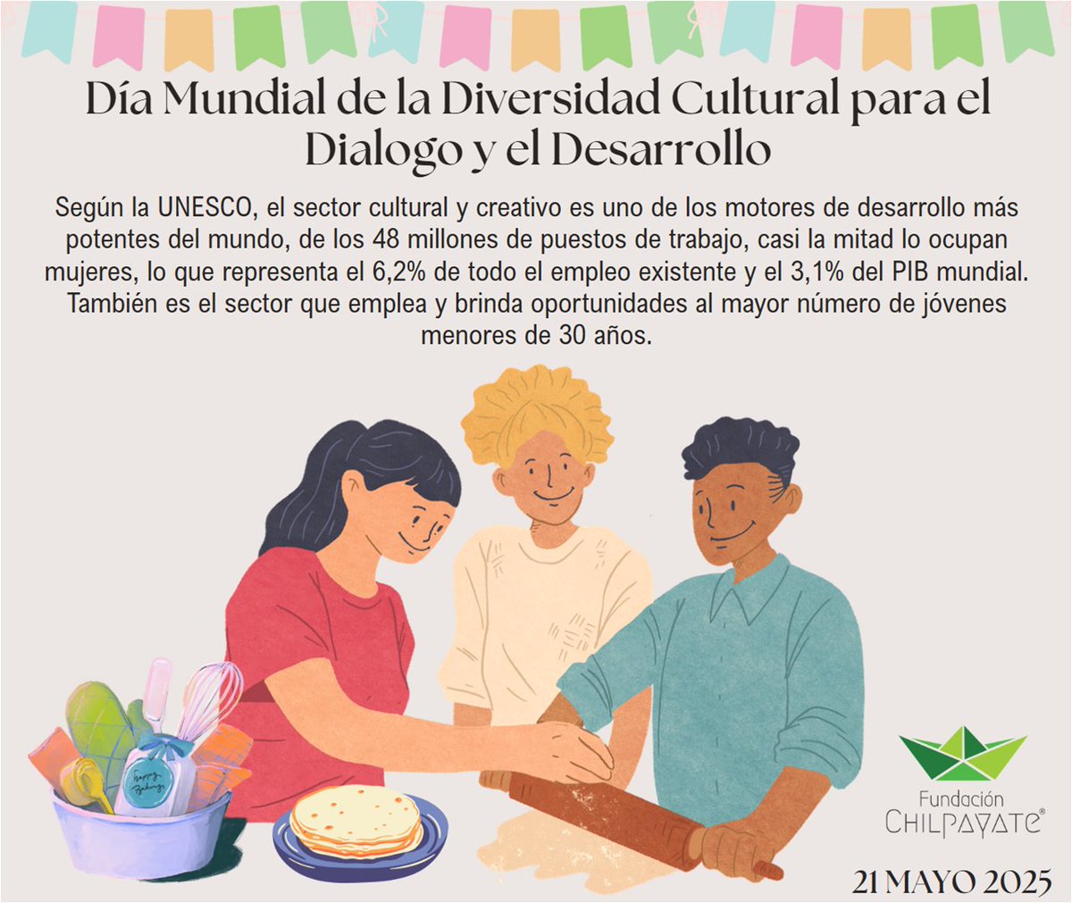 FundChilpayate's tweet photo. La cultura🗿 y la educación📒 van de la mano para que los #chilpayates💚 se adapten y progresen🧑🎓 ante las actuales y futuras exigencias sociales👥, económicas👨💼 y tecnológicas👨💻.
#DíaMundialDeLaDiversidadCulturalParaElDiálogoYElDesarrollo https://t.co/Bst6mujKgF