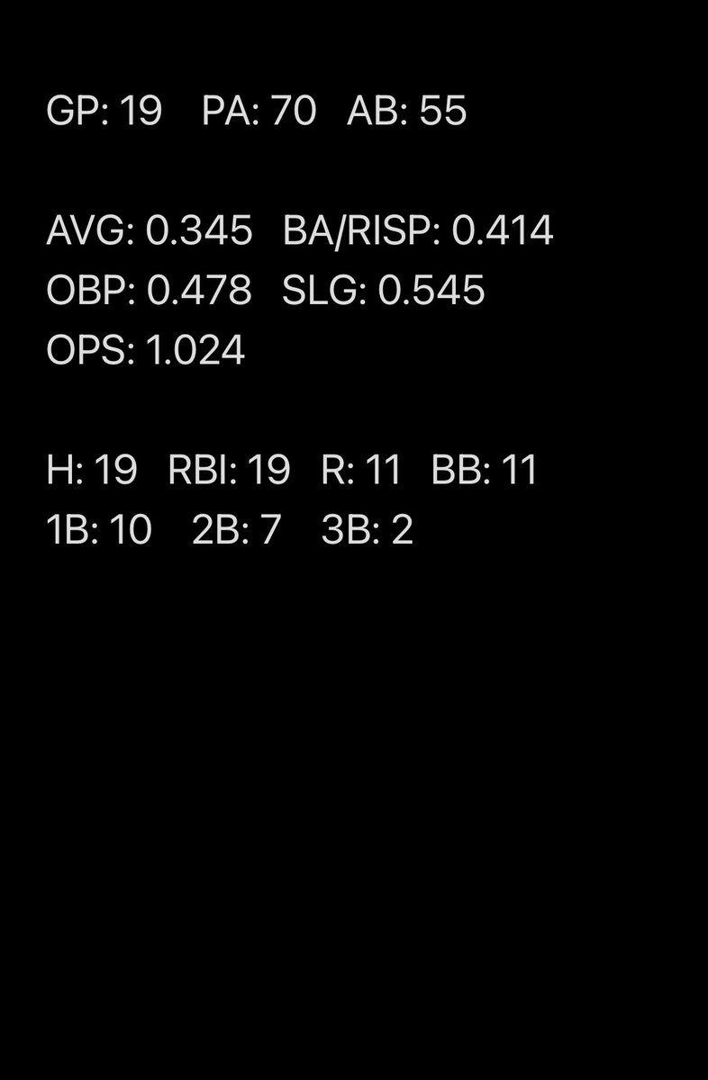 Andrew Manesis tweet media