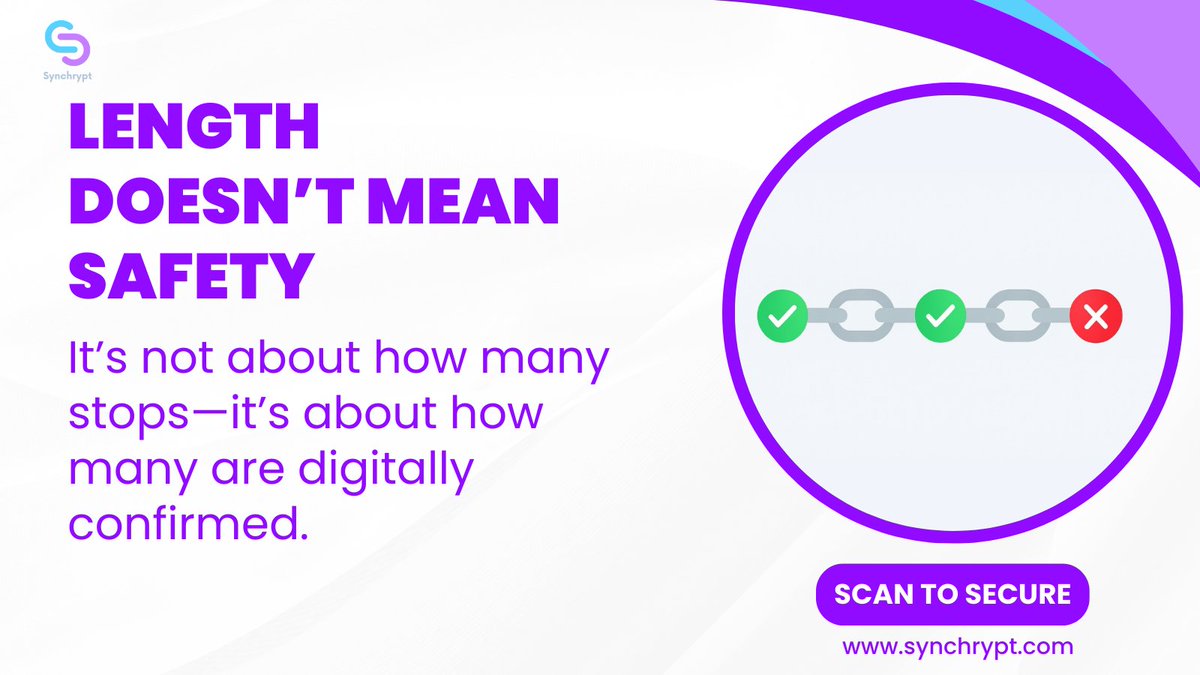 Synchrypt's tweet image. Don’t count links—verify them. 
Real trust follows real scans.

#SupplyChainSecurity #ChainVerification #ScanItAll #TrustedHandoffs #Synchrypt