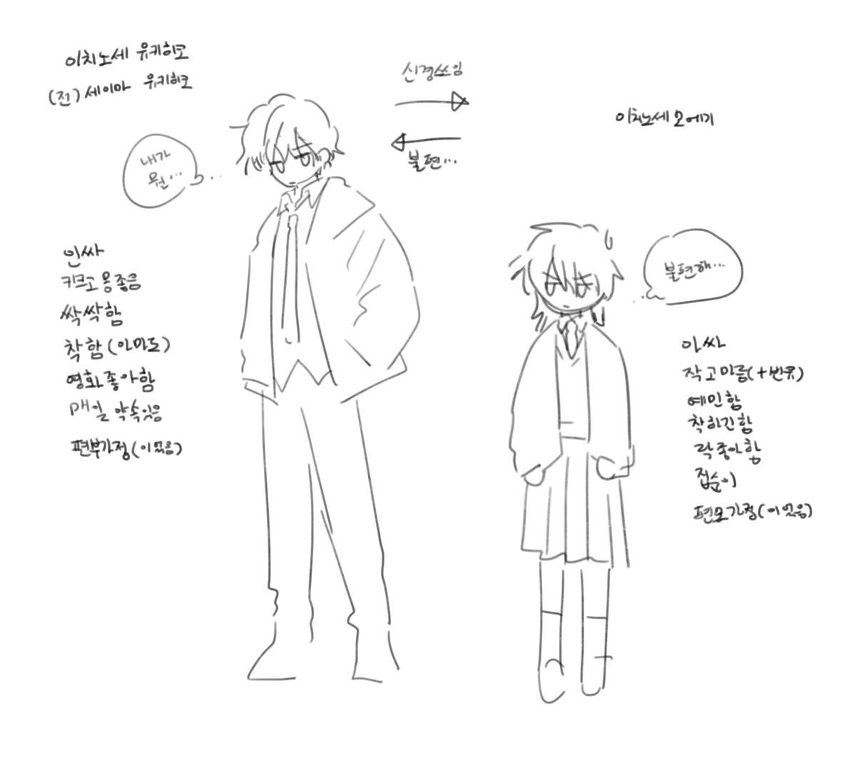 #OC 의붓남매 자캐