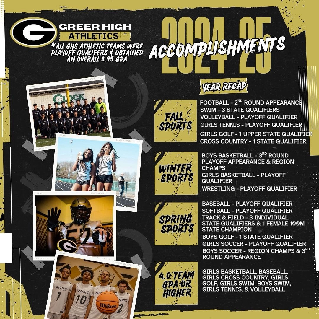 It’s been a great year for athletics; we look forward to what is to come in the future! We are so proud of our student-athletes and coaches! Thank you to all of our Jacket fans for all of the support this year! GO JACKETS!🐝