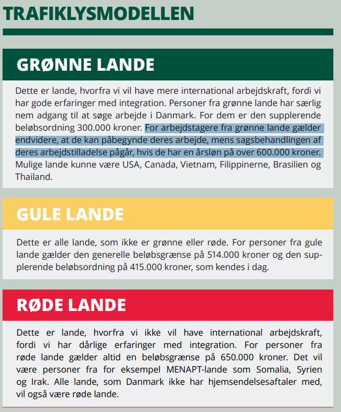 Med vores trafiklysmodel vil vi forhindre indvandring fra MENAPT, men gøre det nemmere at få arbejdskraft fra lande, vi har gode erfaringer med.

Hvad vil S? Mens Mette Frederiksen har været statsminister er den muslimske indvandring vokset med 124 procent. Uholdbart!

#dkpol