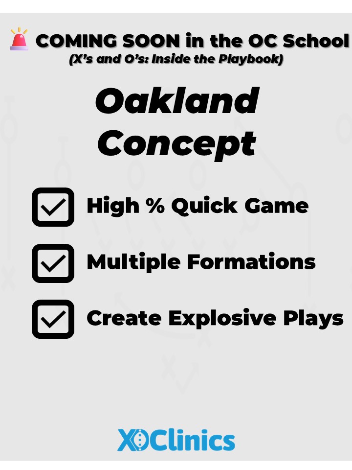 xoclinics's tweet image. 🧠 Build a system — not just a playbook.
High % quick game. 🚀Explosives Plays. Formation versatility.
📈 Learn how to structure it all inside OC School.
#OCSchool #OffensiveCoordinator #QuickGame 

theocschool.carrd.co