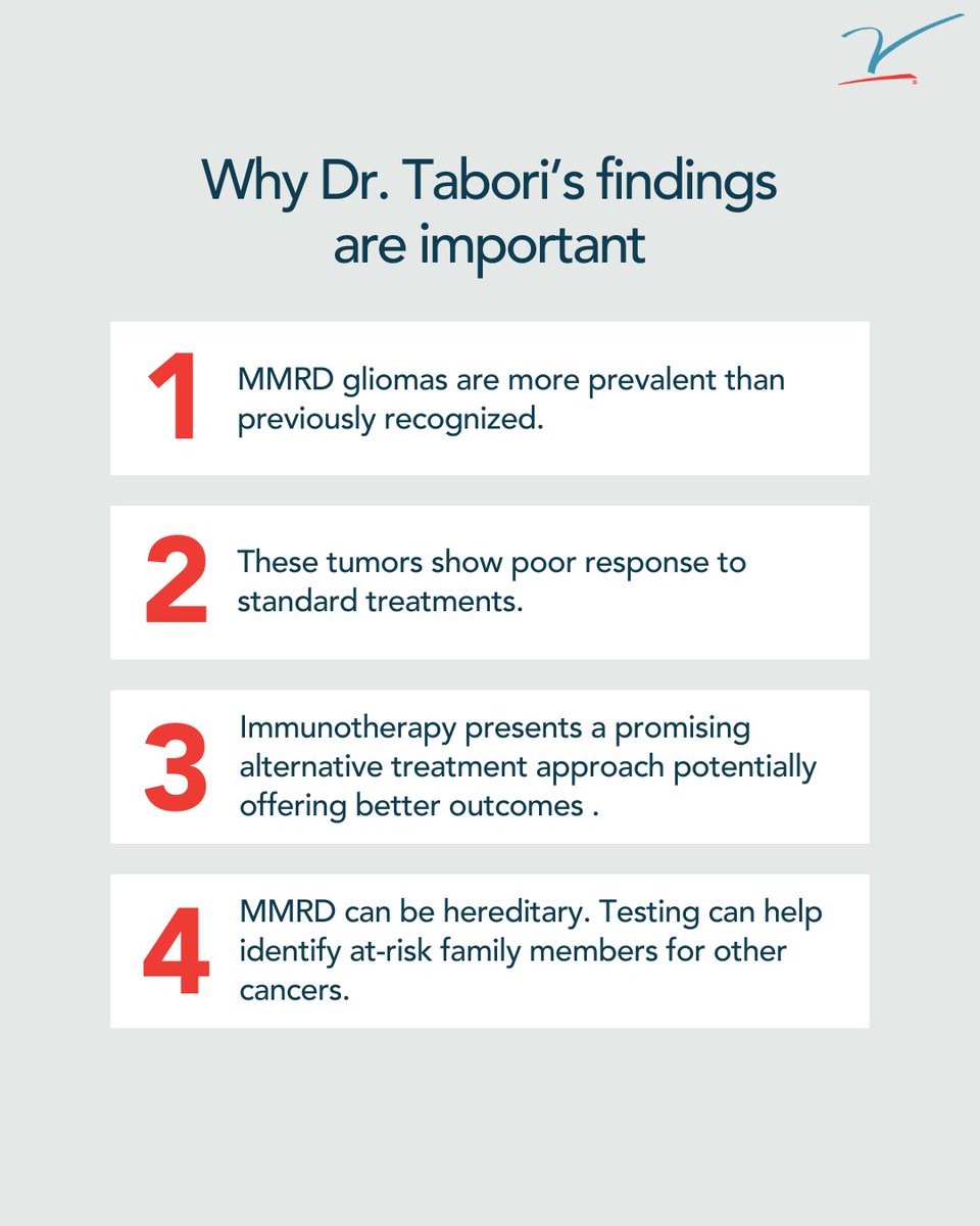 The V Foundation for Cancer Research (@thevfoundation) on Twitter photo May is #BrainCancerAwarenessMonth. Check out this impact on brain cancer from our grantee, <a href="/Uri_Tabori/">Uri Tabori</a>. 👇 May is #BrainCancerAwarenessMonth. Check out this impact on brain cancer from our grantee, <a href="/Uri_Tabori/">Uri Tabori</a>. 👇