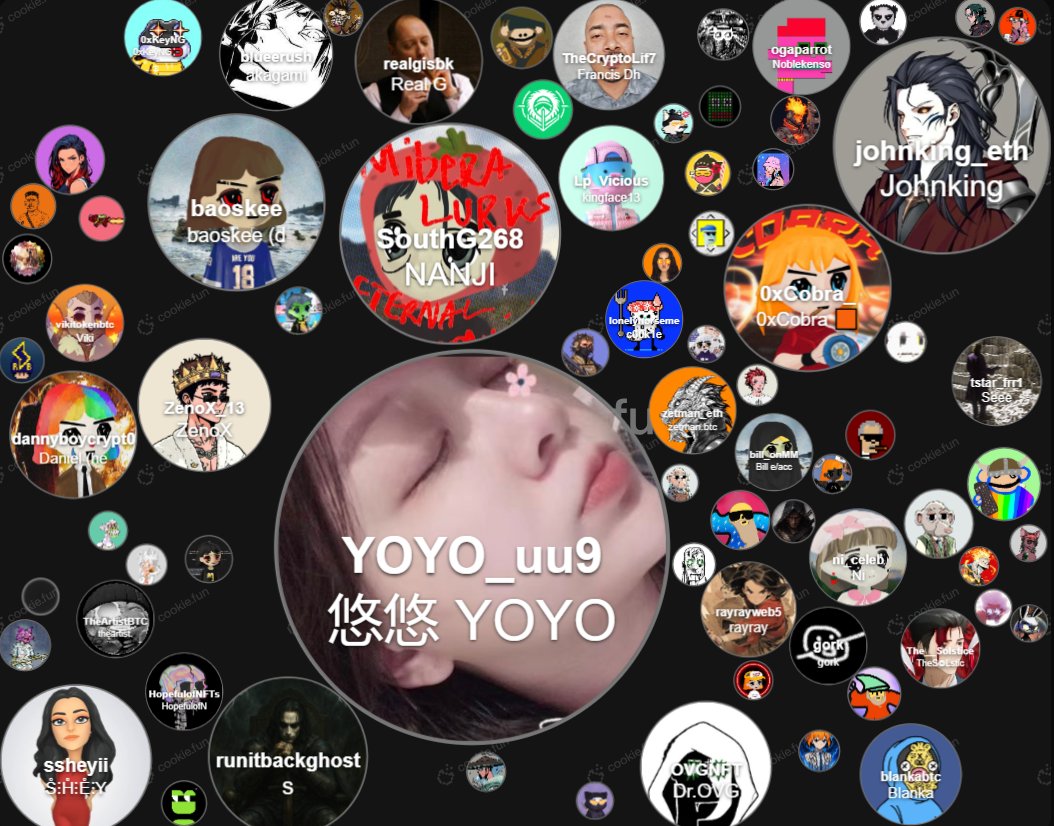 Always knew you were big part of my life <a href="/YOYO_uu9/">悠悠 YOYO</a>
