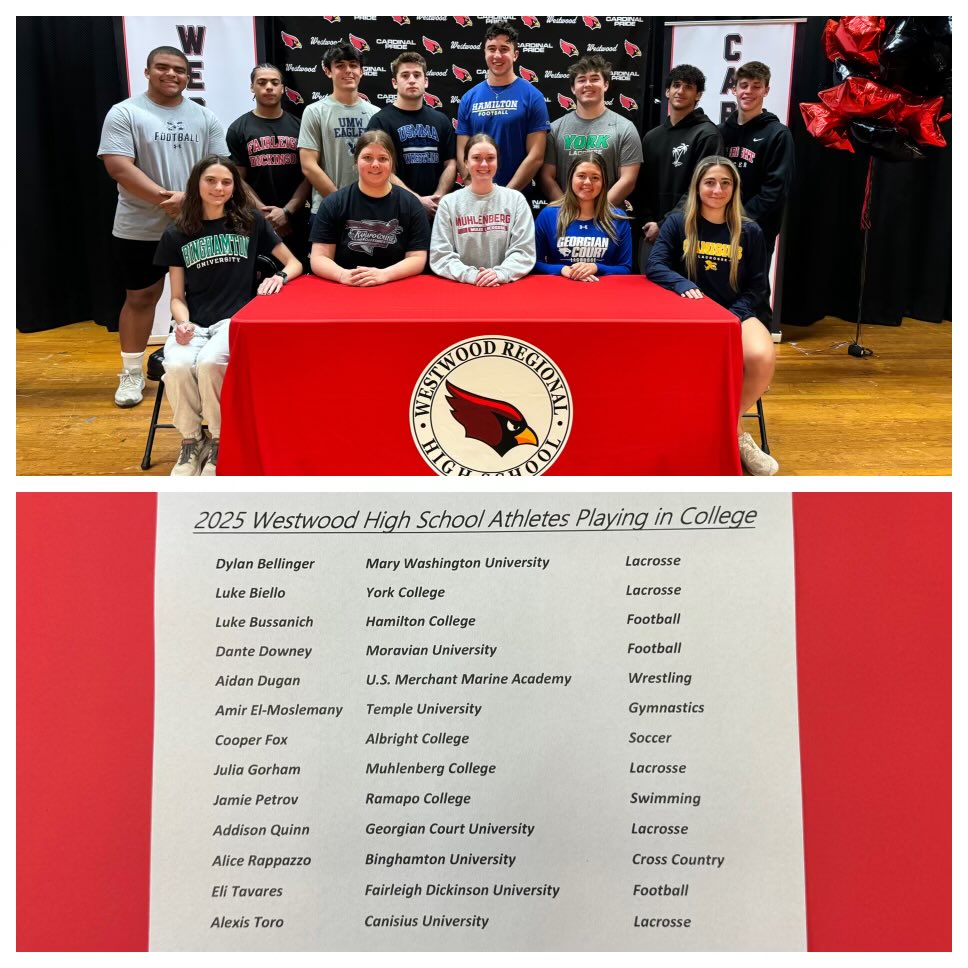 VarsityAces's tweet image. Signing Day - Westwood