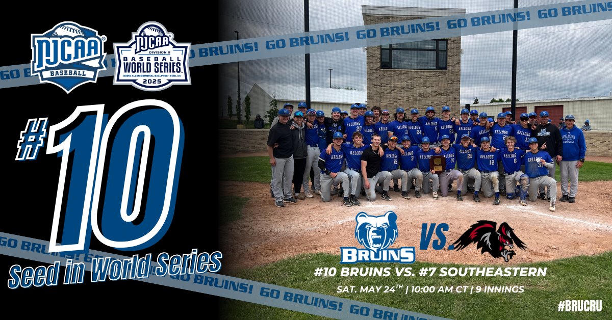 Kellogg Community College Athletics (@kelloggbruins) on Twitter photo ⚾️🐻World Series Bound!
<a href="/BaseballKellogg/">Kellogg CC Baseball</a> will play May 24th as the #10 seed in the <a href="/NJCAABaseball/">NJCAA Baseball</a> DII World Series!
🆚 #7 Southeastern
🕚 11:00 AM ET
🚌 David Allen Memorial Ballpark | Enid, OK
📽️njcaa.org/network/landin…
Tourney Page: njcaa.org/championships/…
#BruCru #GoBruins ⚾️🐻World Series Bound!
<a href="/BaseballKellogg/">Kellogg CC Baseball</a> will play May 24th as the #10 seed in the <a href="/NJCAABaseball/">NJCAA Baseball</a> DII World Series!
🆚 #7 Southeastern
🕚 11:00 AM ET
🚌 David Allen Memorial Ballpark | Enid, OK
📽️njcaa.org/network/landin…
Tourney Page: njcaa.org/championships/…
#BruCru #GoBruins