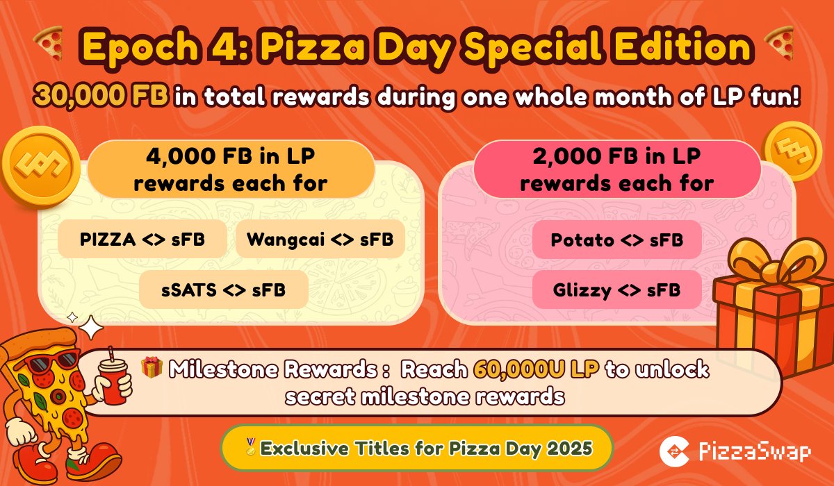 Fractal-GLIZZY🌭 (@Fractal_glizzy_) / Posts / X