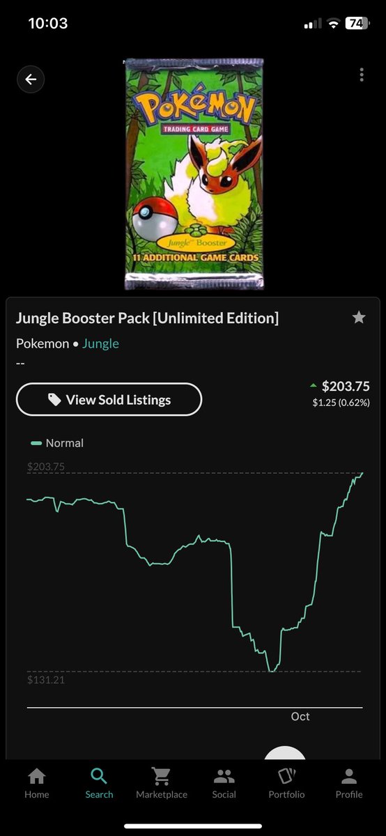 just sniped this for $100 🎯

🤯it's like getting $TLSA at $175 today

im about to create this opportunity for all of you🫡

🦾im building for you; just wait