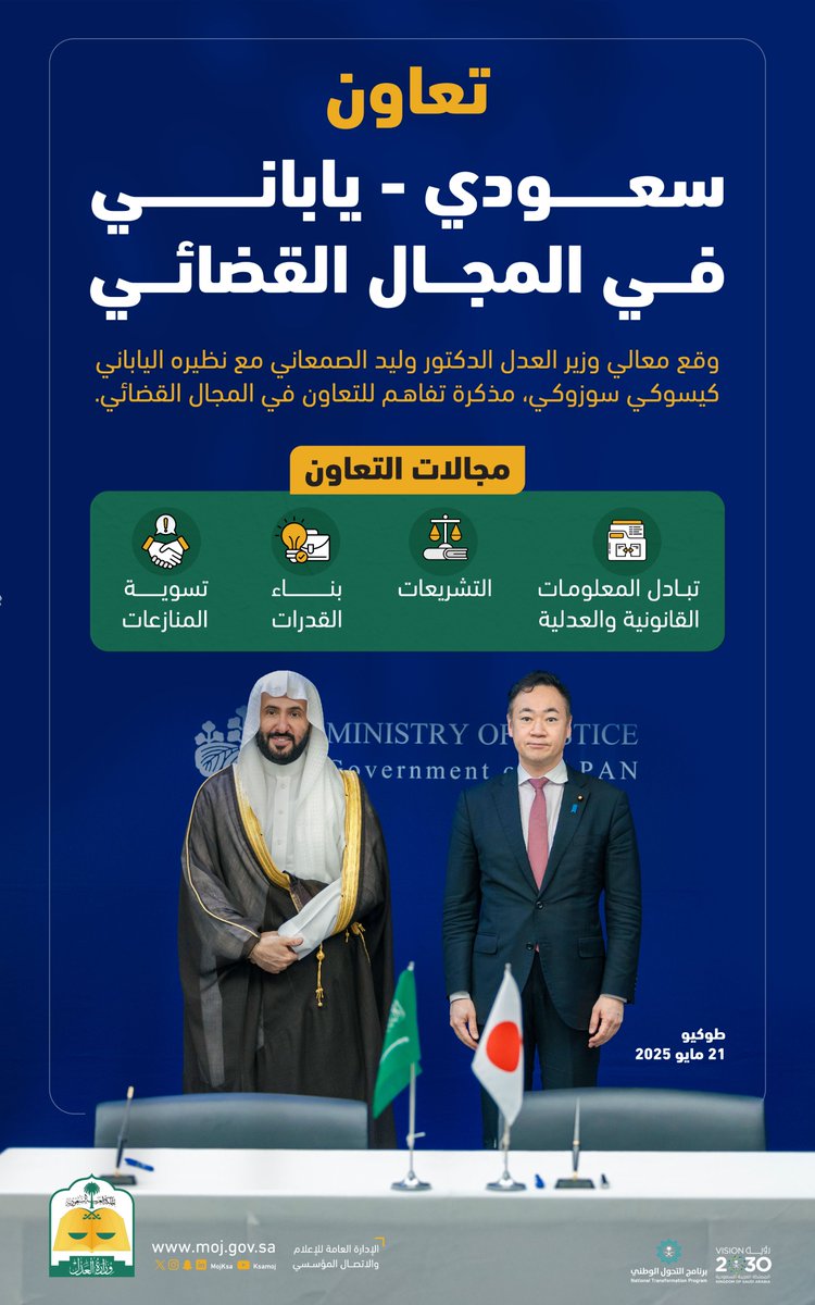 التقى وزير العدل د. وليد الصمعاني، في طوكيو اليوم، نظيره الياباني، ووقع الجانبان مذكرة تفاهم للتعاون في المجال القضائي.