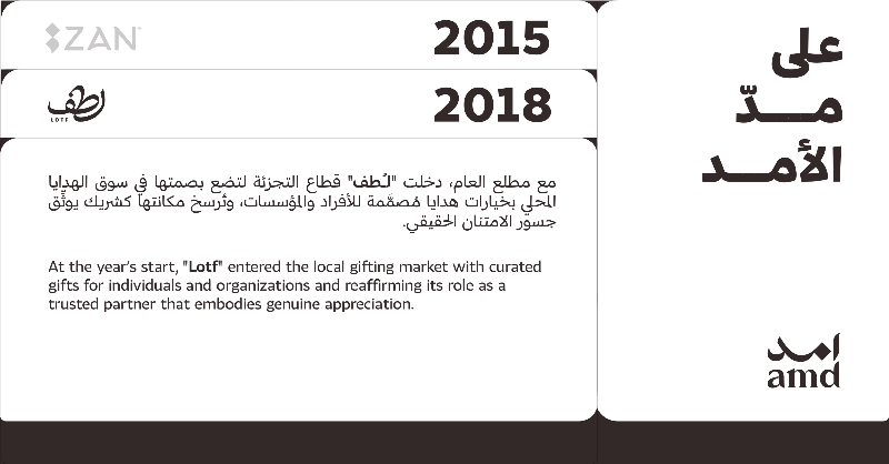 Amdgroup_sa's tweet photo. على مدّ الأمد، تستمر محافظ «مجموعة أمد» بالنمو؛ بخبرات تمتد لسنوات، نواصل رحلتنا بابتكار لا يتوقف.
 
Over the years, the portfolios of AMD Group have continued to deliver impact backed by solid experience, we remain committed to innovation and long-term value.
