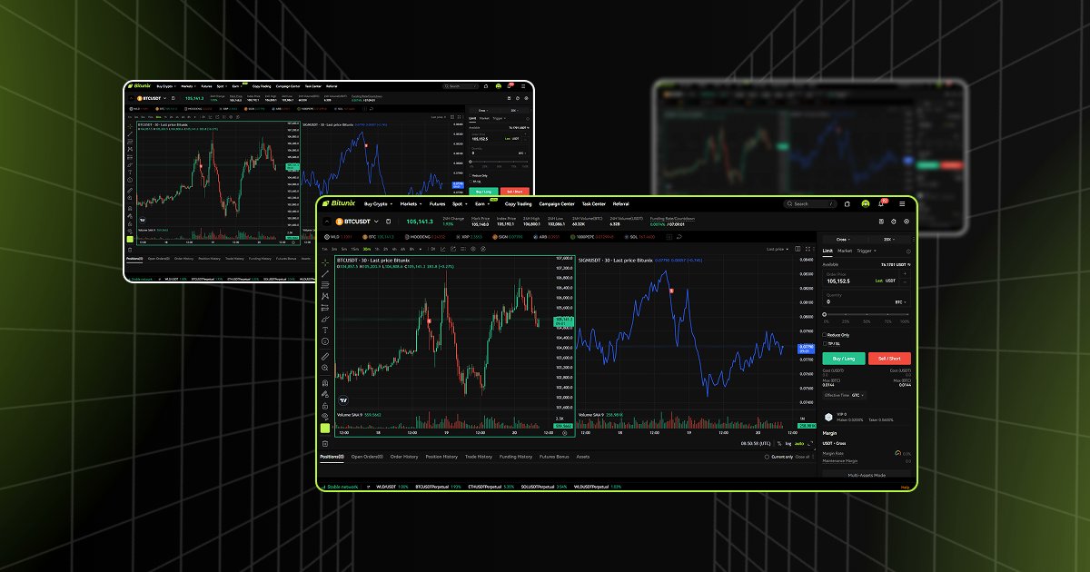 BitunixDE's tweet image. Copy Trading ist einfach.
Copy-Trading mit Gewinn? Das ist eine Kunst.
Schaue dir den den heutigen Blog an, um die Strategien zu lernen, die den Unterschied ausmachen 👇#BitunixBlogs
blog.bitunix.com/top-copy-tradi…