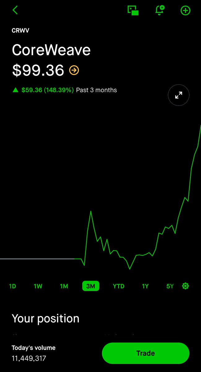 Is $CRWV the future of #ai and #tech stocks? 

It just keeps pumping!! 🚀