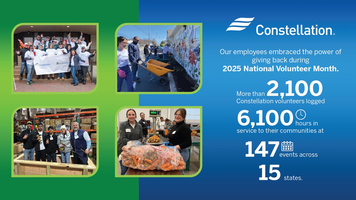 From planting trees and cleaning up parks to stocking food kitchens and building beds for kids in need, we showcased our commitment to being a catalyst for positive change across our communities in partnership with so many dedicated nonprofit organizations.