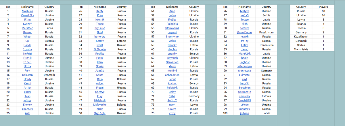 BatAllFi tweet media
