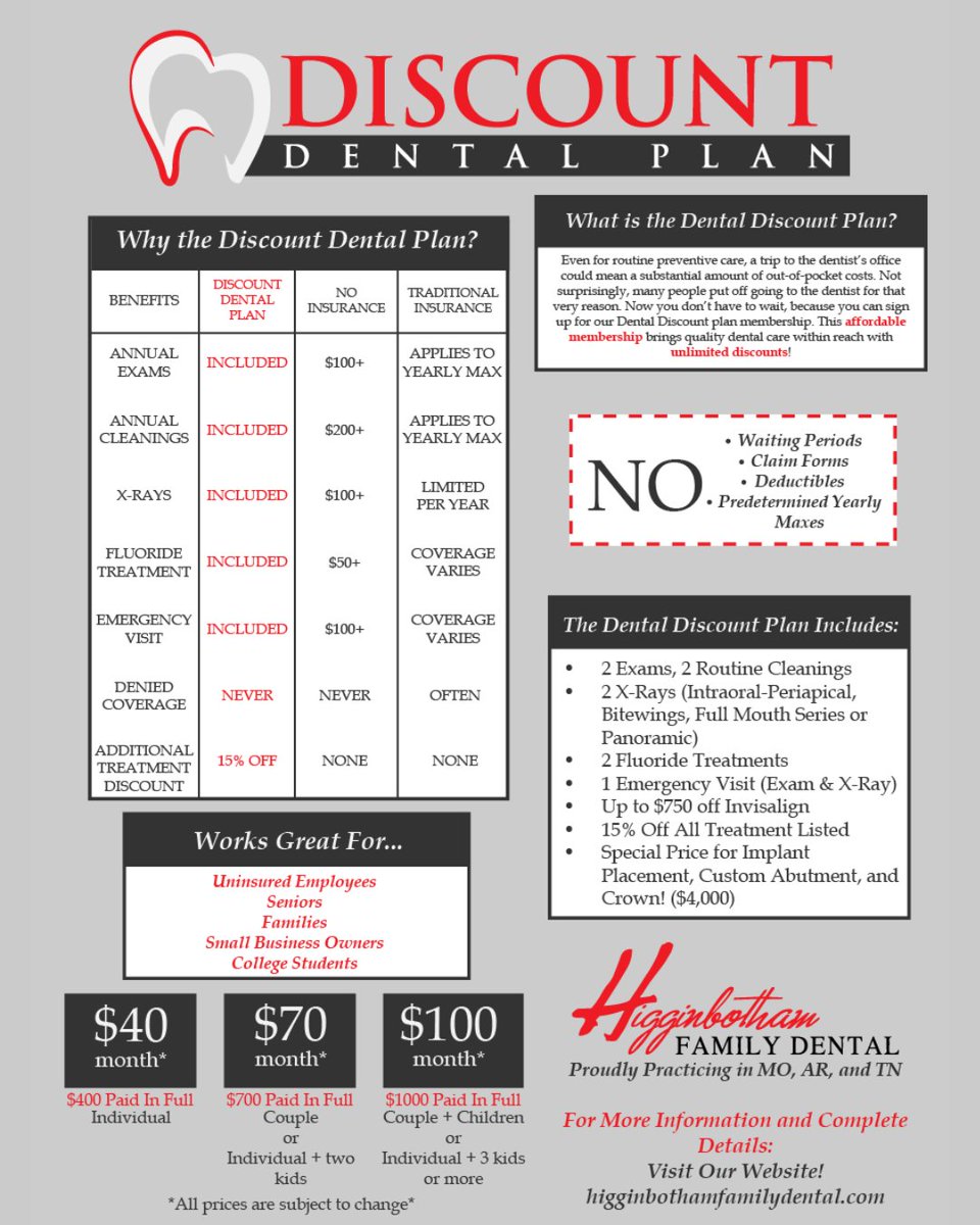 Higginbotham Family Dental tweet media