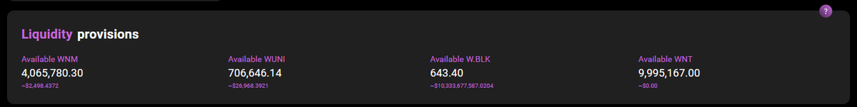 Unclaimed week-one airdrop wallets now face daily 2% penalties, with half going to the liquidity protocol. Claim free $WNM, $WBLK, and $WUNI by providing $ETH or $HEX for the pair, locked for 10 months with 10% monthly vesting. Unclaimed tokens are essentially burned.