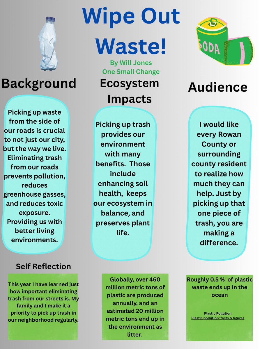 One small change project. Please like and retweet. #valiantviking #CommunitySchools #rcLEAD <a href="/RowanSchools/">Rowan County Schools</a>