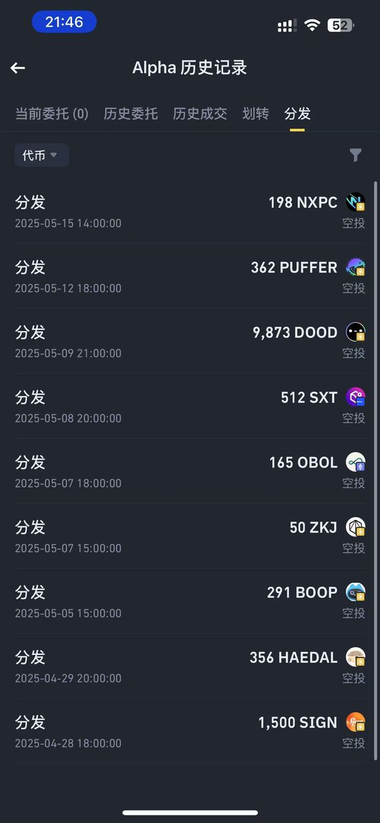 DESIRE (@danshar1i) on Twitter photo 