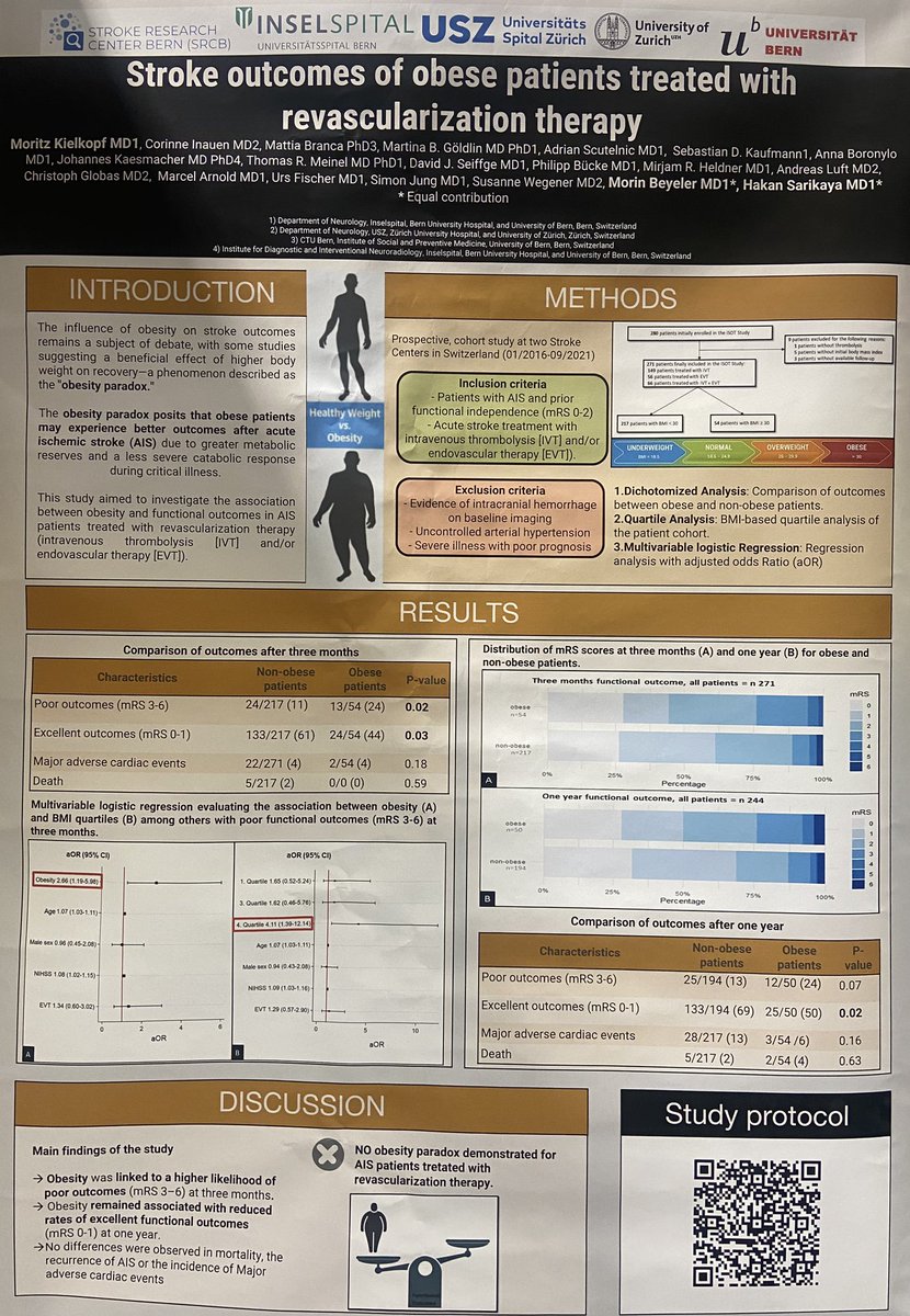 Morin Beyeler, MD (@morin_beyeler) on Twitter photo Moritz Kielkopf MD from <a href="/StrokeBern/">Stroke Research Center Bern</a>, Switzerland 🇨🇭enthusiastically presenting the result of the ISOT Study at #ESOC2025 🇫🇮! Obese stroke patients showed poorer outcomes after IVT/EVT 🍟‼️ This calls into question the obesity paradox in stroke patients ‼️🍔 Moritz Kielkopf MD from <a href="/StrokeBern/">Stroke Research Center Bern</a>, Switzerland 🇨🇭enthusiastically presenting the result of the ISOT Study at #ESOC2025 🇫🇮! Obese stroke patients showed poorer outcomes after IVT/EVT 🍟‼️ This calls into question the obesity paradox in stroke patients ‼️🍔