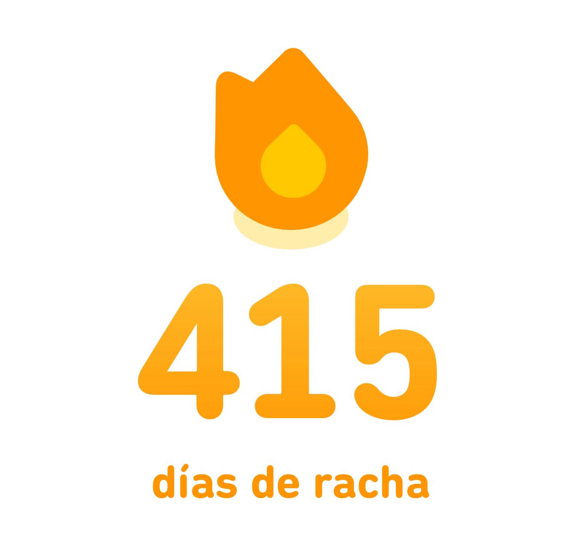 Irlandiko's tweet photo. @duolingoespanol A ver si estos 415 días me ayudan a no perderme y comer bien en París 🇫🇷 https://t.co/Y3QA3EtYiP