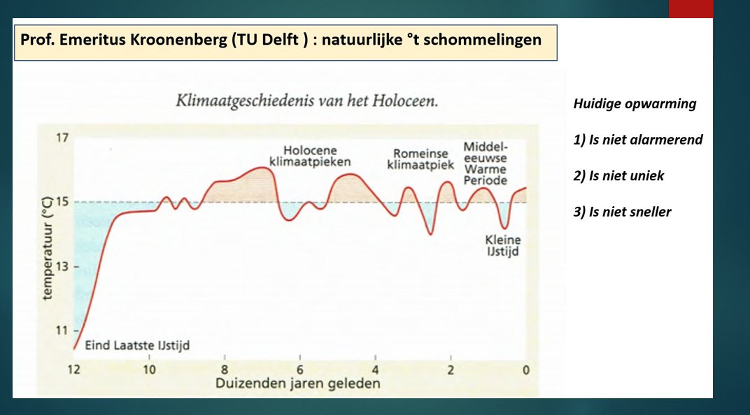 Ferdinand Meeus tweet media